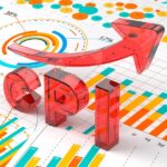 Consumer Price Index