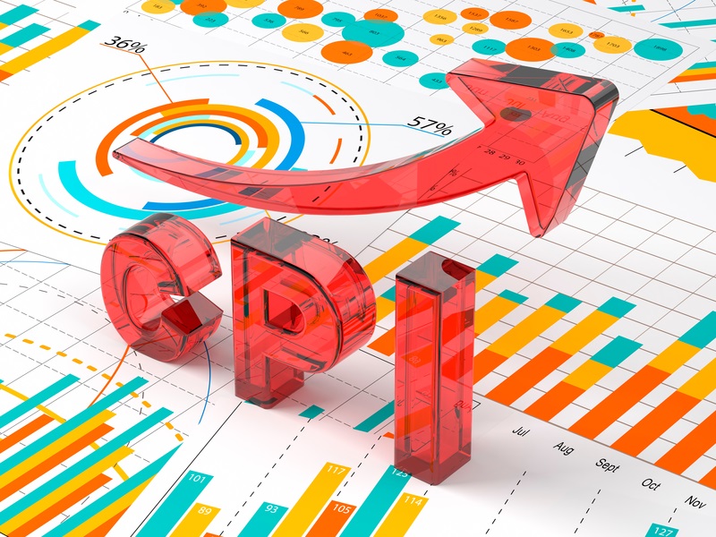 Consumer Price Index