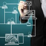 Technology Planning